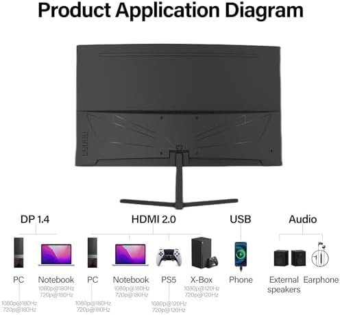 27 inch Curved Gaming Monitor - Image 2